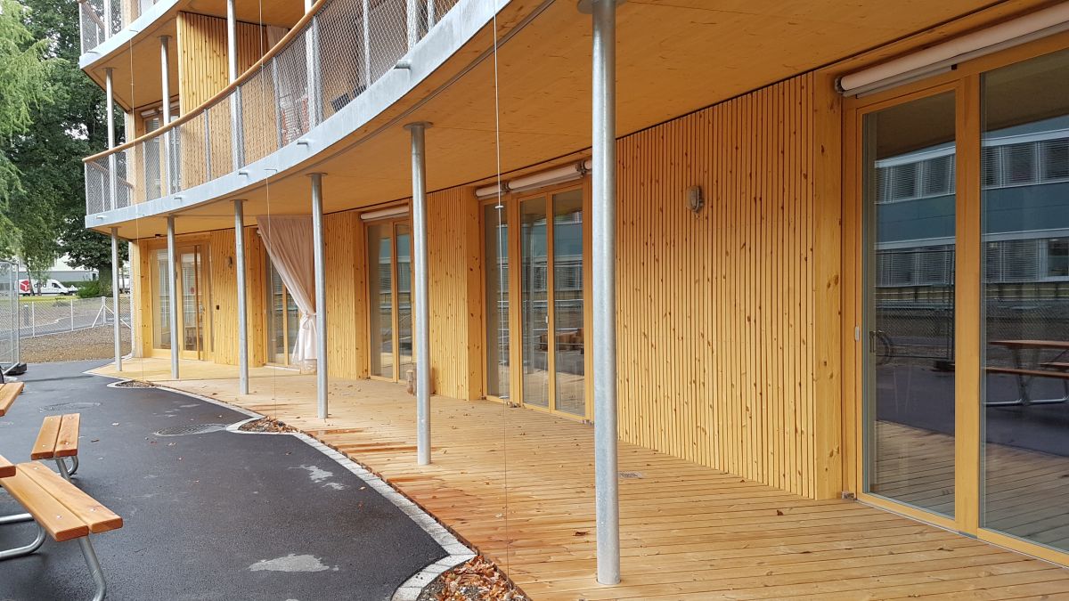 Kindergärten - Stadt Zürich